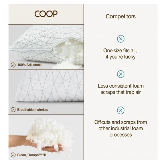 White Extra Oomph Memory Foam Pillow - Picture 9 of 11